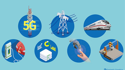 Chinas neuer Infrastrukturplan treibt Wachstum im Markt für Rechenzentrumskühlung voran